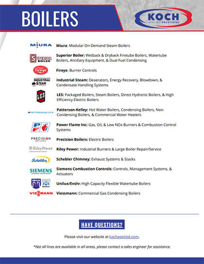 Boilers line card thumbnail