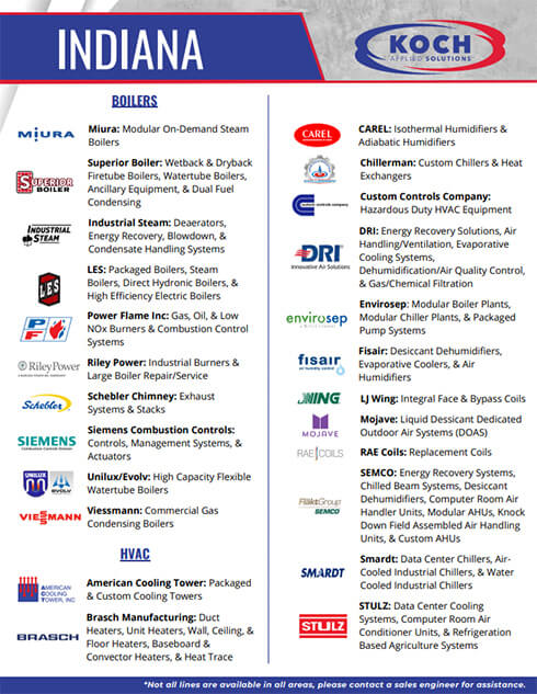 indiana line card thumbnail