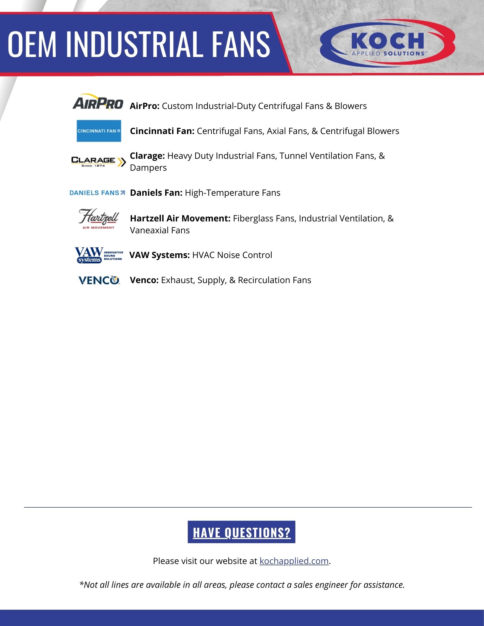 OEM Industrial Fans line card thumbnail